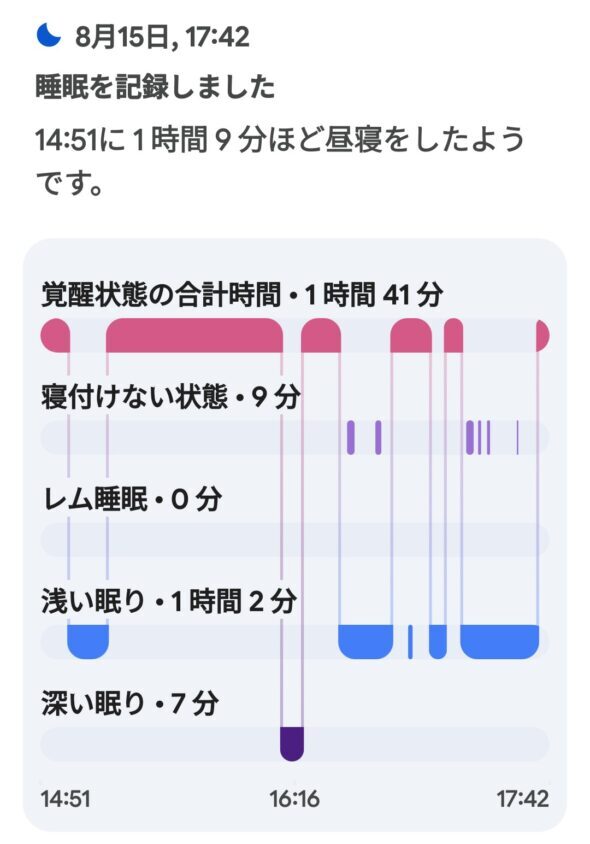 スマートフォンのアプリで睡眠の記録を確認