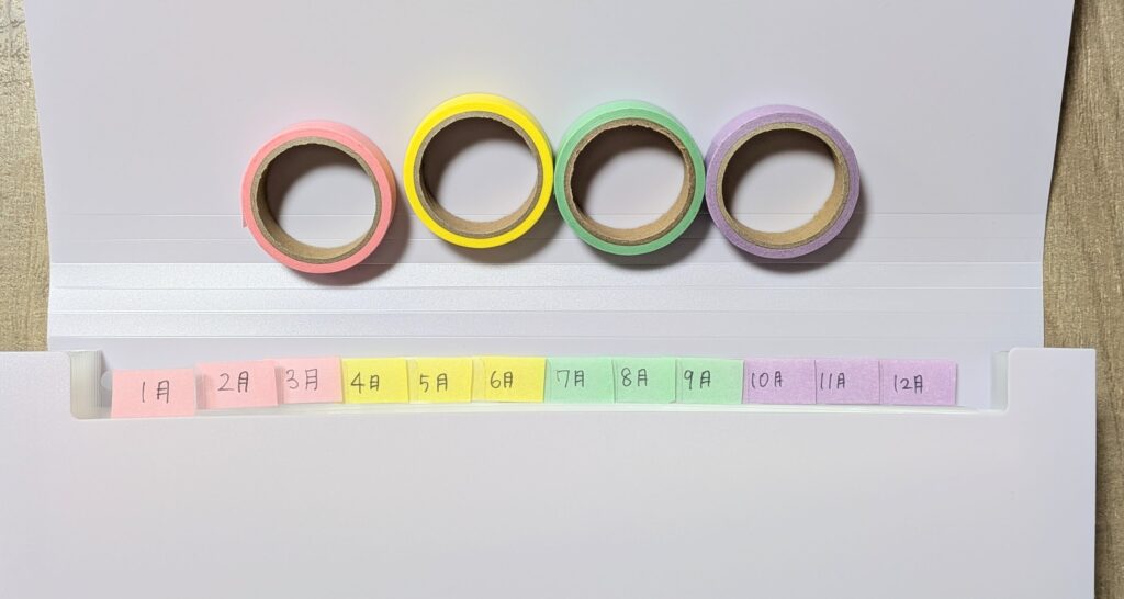手書き＋マスキングテープでラベリング