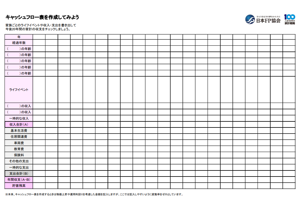 キャッシュフロー表の例
