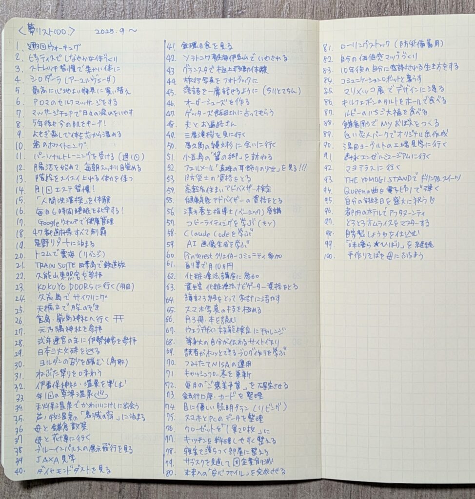 40代・50代の私が実際に愛用している夢リスト100の手書きノートの写真