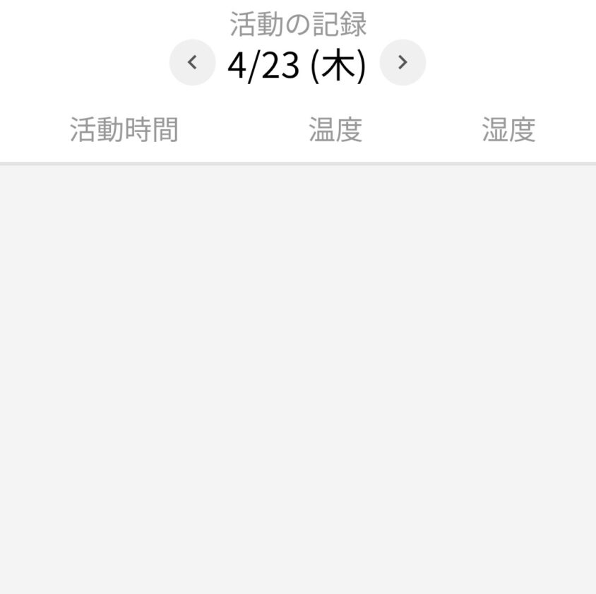 人感センサー型「まもりこ」
4/23（木）の活動記録。1日まるごと記録なしの状態