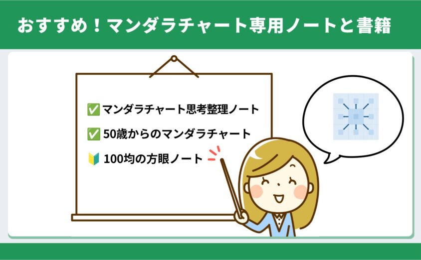 マンダラチャート人生計画におすすめの専用ノートと書籍