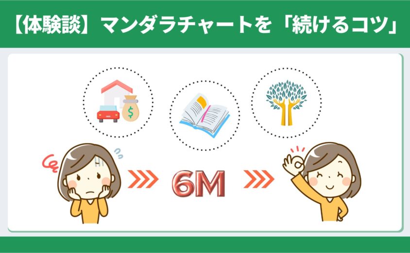 マンダラチャート半年運用で見えた挫折と続けるコツ