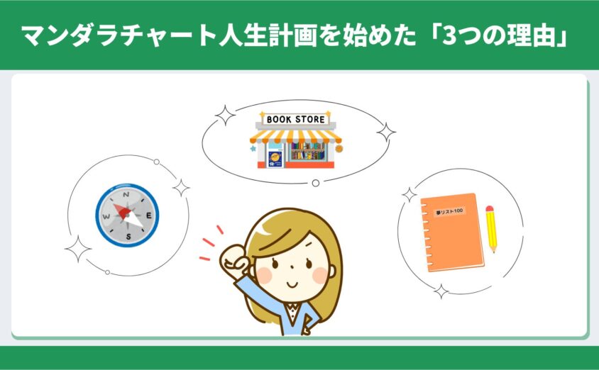 50歳の女性がマンダラチャートに書き込むイメージ