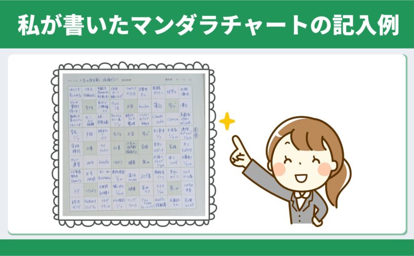50歳の私が青ペンで書いたマンダラチャートの全体像
