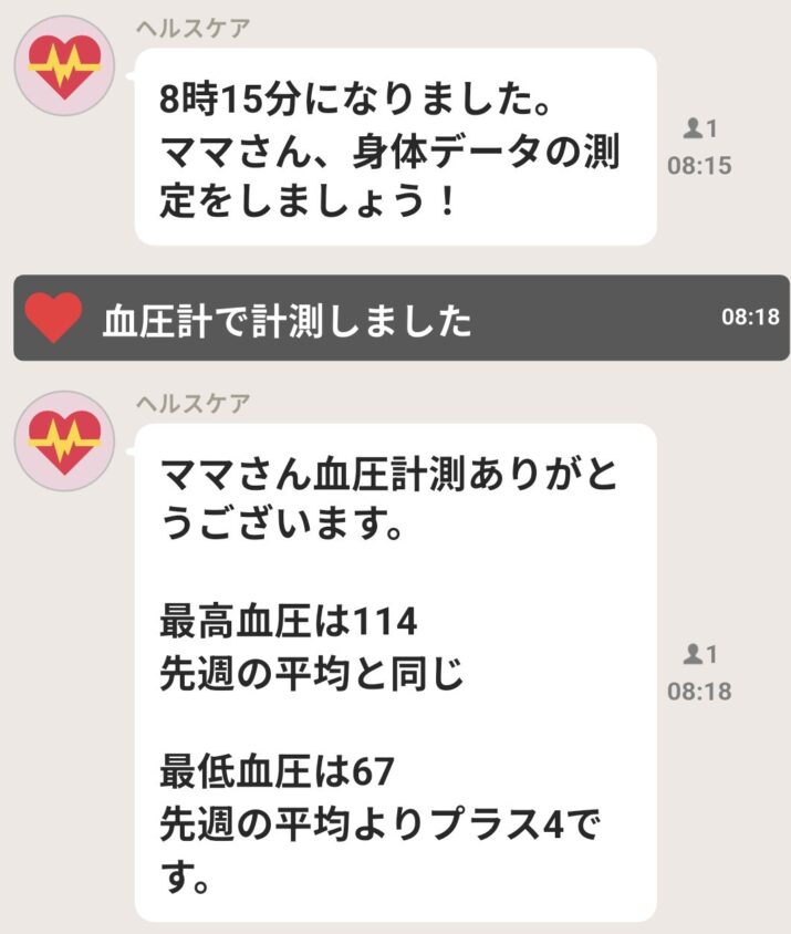 BOCCO emoの血圧測定アプリ画面