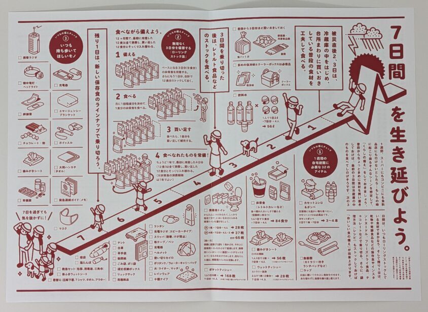 無印良品でもらえた無料の冊子「7日間を生き延びよう。」