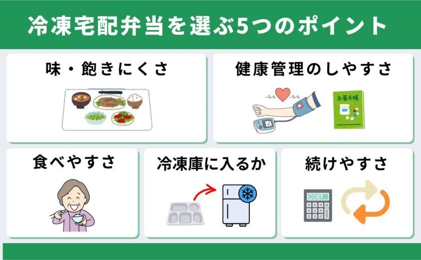 高齢者向け冷凍宅配弁当の選び方