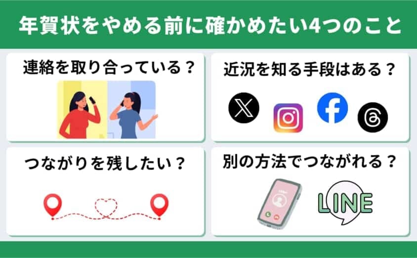 年賀状をやめる前に確かめたい4つのこと。連絡を取り合っている？近況を知る手段はある？つながりを残したい？別の方法でつながれる？
