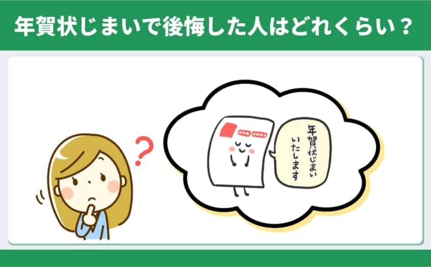 年賀状じまいで後悔した人はどれくらい？「年賀状じまいいたします」と書かれた年賀状を思い浮かべて迷う女性のイラスト